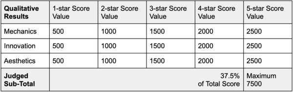 Criteria.52d9ceed.png